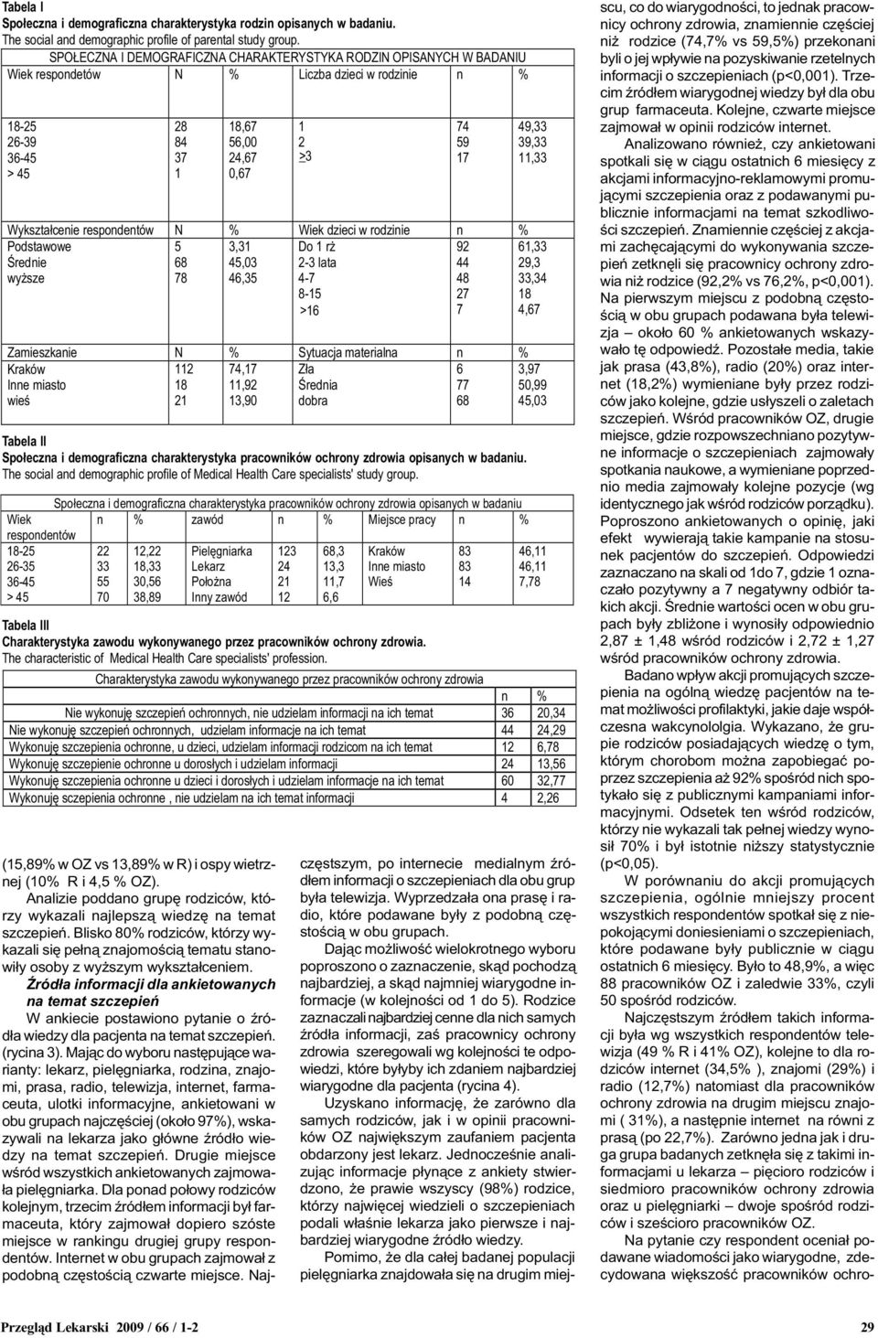 respondentów N % Wiek dzieci w rodzinie n % Podstawowe Œrednie wy sze 5 68 78 3,31 45,03 46,35 Do 1 r 2-3 lata 4-7 1 2?3 >3 8-15?