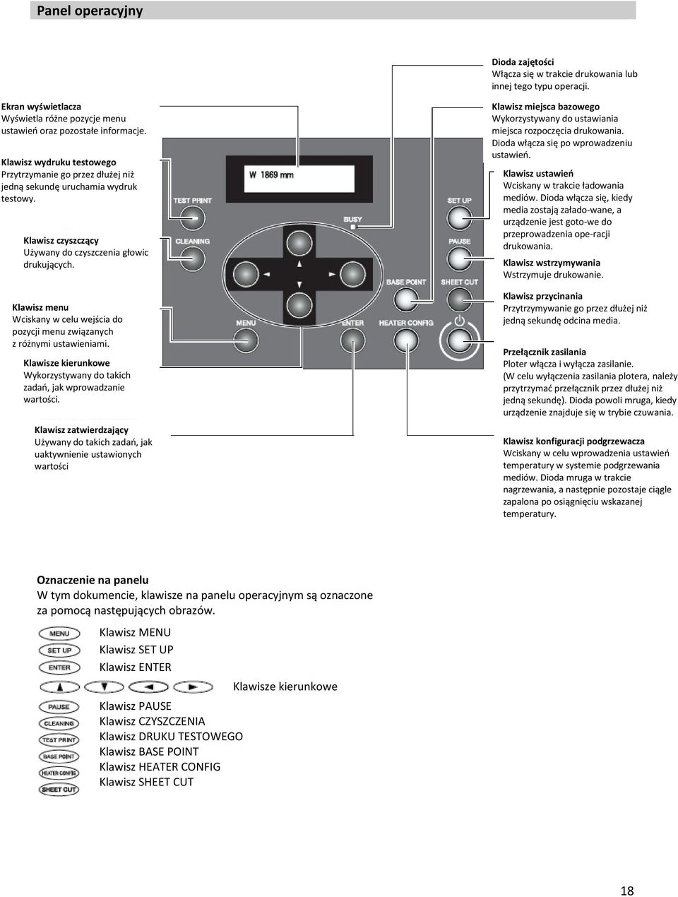 Klawisz menu Wciskany w celu wejścia do pozycji menu związanych z różnymi ustawieniami. Klawisze kierunkowe Wykorzystywany do takich zadań, jak wprowadzanie wartości.