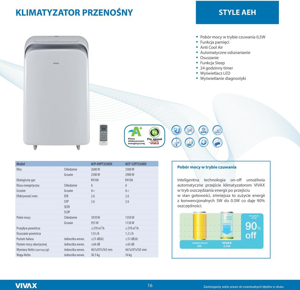 Pobór mocy Przepływ powietrza Osuszanie powietrza Poziom hałasu Poziom mocy akustycznej Wymiary Netto (szer/wys/gł) Waga Netto Chłodzenie Grzanie Chłodzenie Grzanie EER COP SEER SCOP Chłodzenie