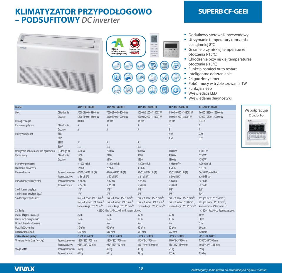 Sleep Wyświetlacz LED Wyświetlanie diagnostyki Model ACP-18CF50GEEI ACP-24CF70GEEI ACP-36CF100GEEI ACP-48CF140GEEI ACP-60CF176GEEI Moc Chłodzenie 5000 (1600~5800) W 7000 (2400~8200) W 10000