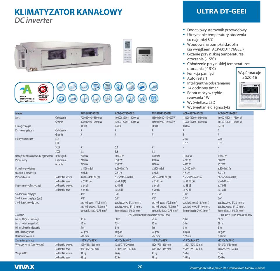 godzinny timer Pobór mocy w trybie czuwania 1W Wyświetlacz LED Wyświetlanie diagnostyki Model ACP-24DT70GEEI ACP-36DT100GEEI ACP-42DT140GEEI ACP-48DT140GEEI ACP-60DT176GEEI Moc Chłodzenie 7000