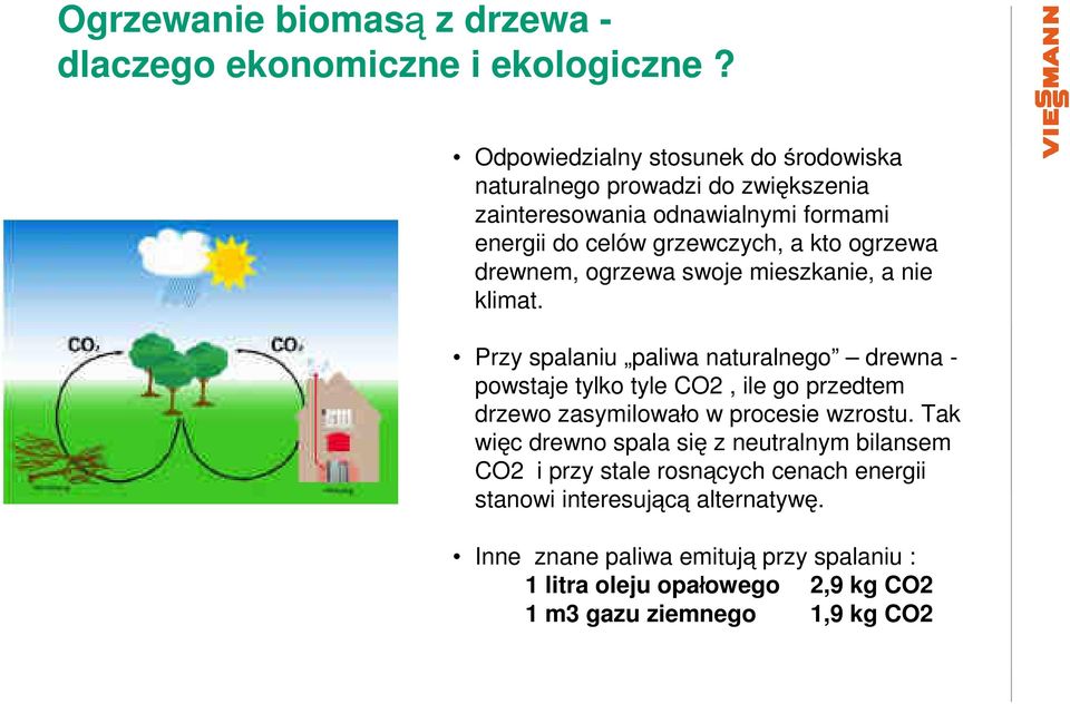 drewnem, ogrzewa swoje mieszkanie, a nie klimat.