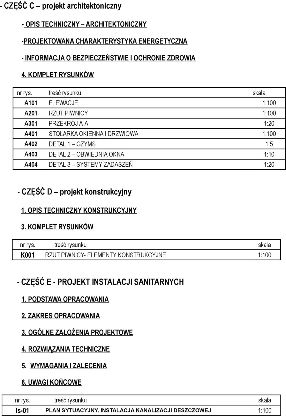 SYSTEMY ZADASZEŃ 1:20 - CZĘŚĆ D projekt konstrukcyjny 1. OPIS TECHNICZNY KONSTRUKCYJNY 3. KOMPLET RYSUNKÓW nr rys.