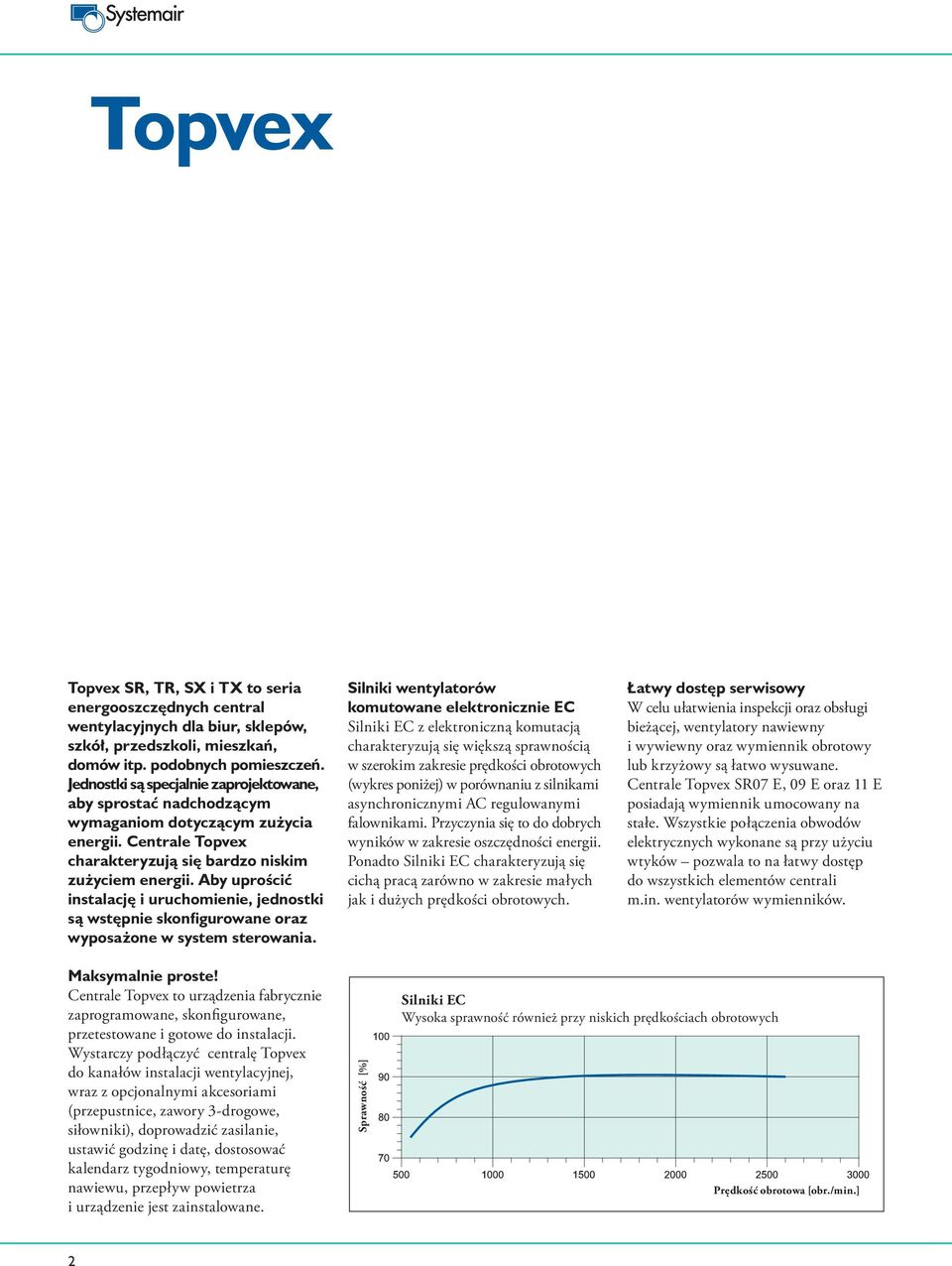 by uprościć instalację i uruchomienie, jednostki są wstępnie skonfigurowane oraz wyposażone w system sterowania.