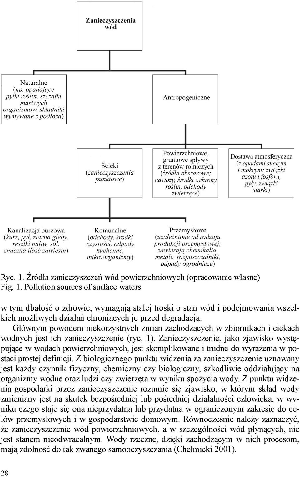 Zanieczyszczenie, jako zjawisko występujące w wodach powierzchniowych, jest skomplikowane i trudne do wyraŝenia w postaci prostej definicji.