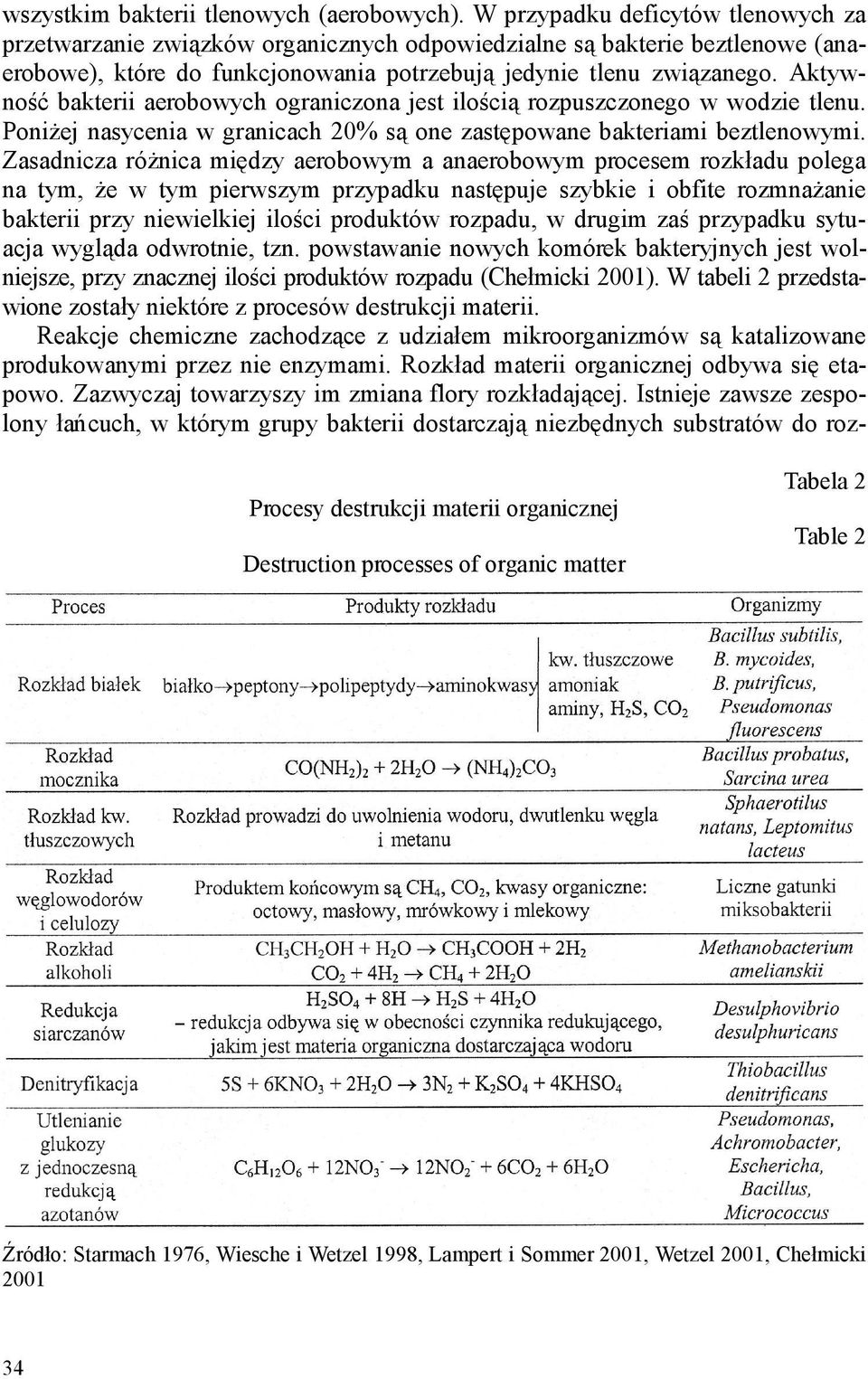 Aktywność bakterii aerobowych ograniczona jest ilością rozpuszczonego w wodzie tlenu. PoniŜej nasycenia w granicach 20% są one zastępowane bakteriami beztlenowymi.