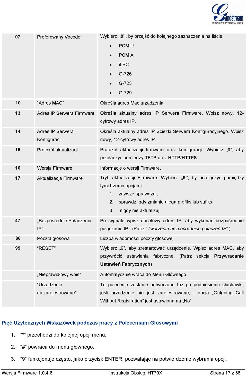 Wpisz nowy, 12-cyfrowy adres IP. 15 Protokół aktualizacji Protokół aktualizacji firmware oraz konfiguracji. Wybierz 9, aby przełączyć pomiędzy TFTP oraz HTTP/HTTPS.