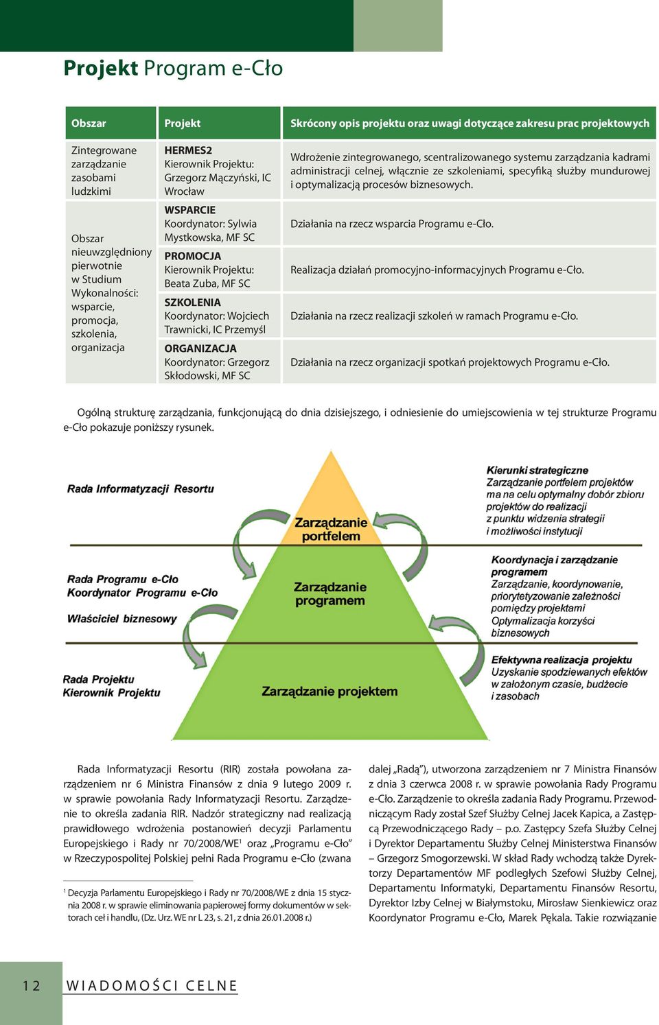 Koordynator: Wojciech Trawnicki, IC Przemyśl ORGANIZACJA Koordynator: Grzegorz Skłodowski, MF SC Wdrożenie zintegrowanego, scentralizowanego systemu zarządzania kadrami administracji celnej, włącznie