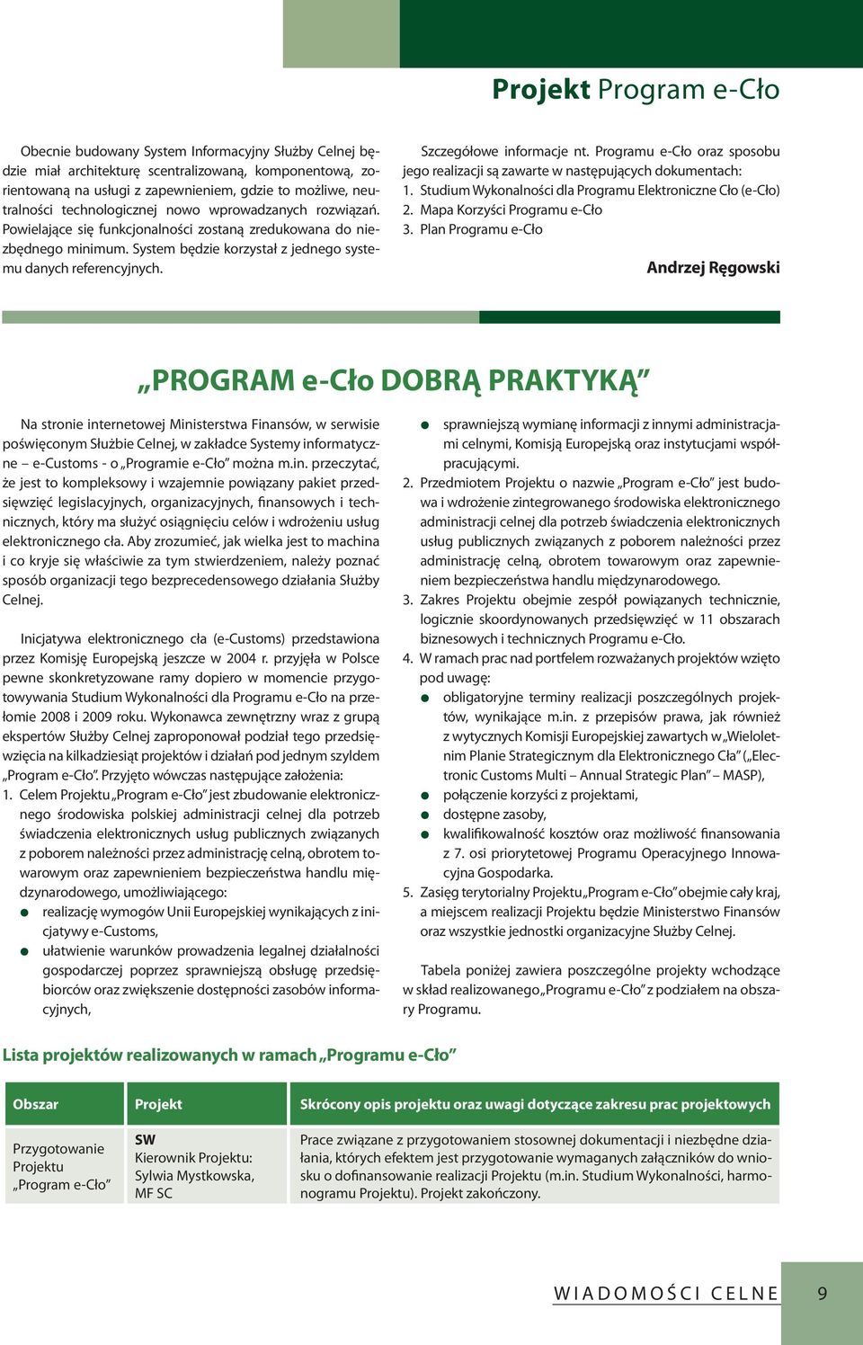 Programu e-cło oraz sposobu jego realizacji są zawarte w następujących dokumentach: 1. Studium Wykonalności dla Programu Elektroniczne Cło (e-cło) 2. Mapa Korzyści Programu e-cło 3.