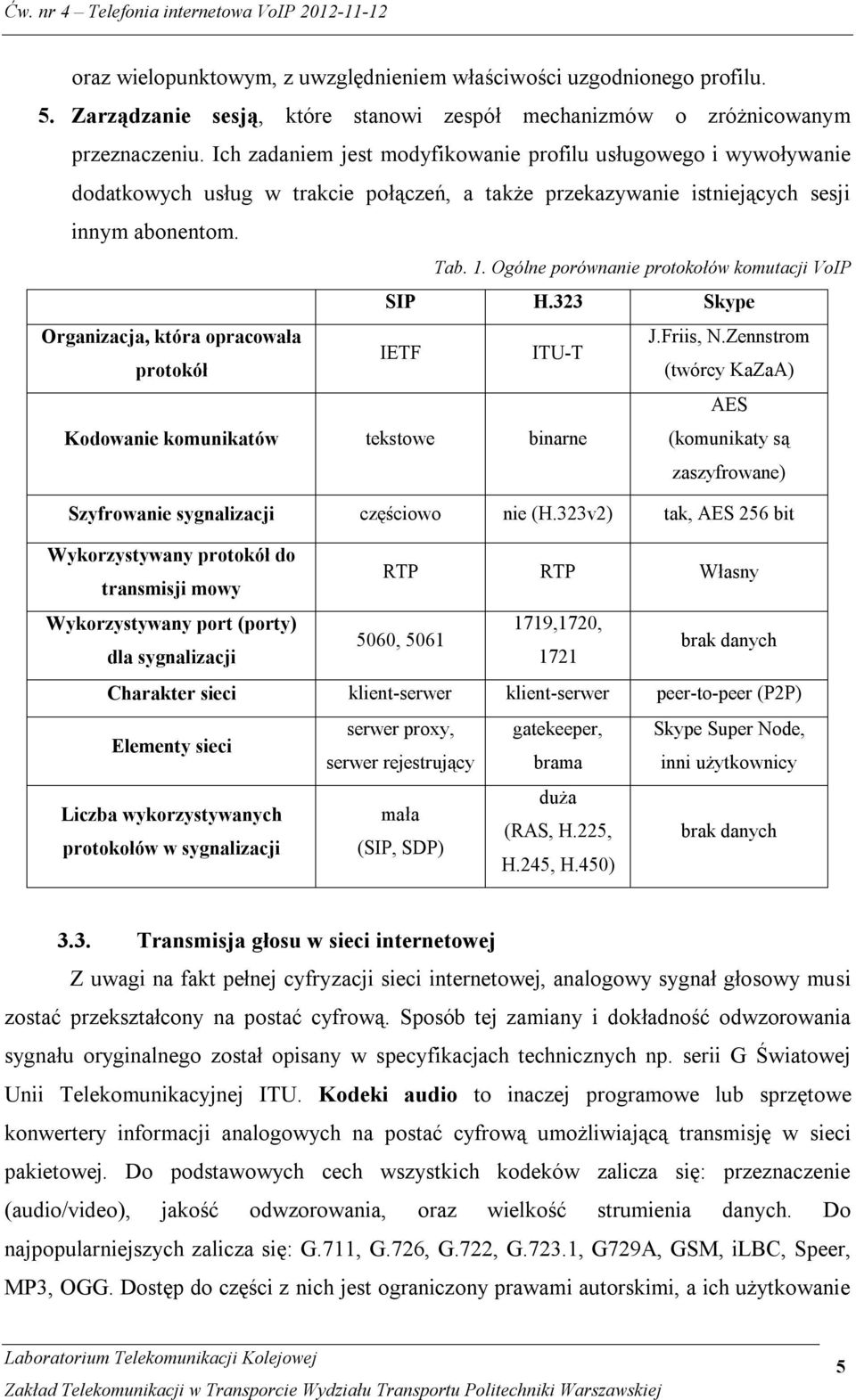 Ogólne porównanie protokołów komutacji VoIP SIP H.323 Skype Organizacja, która opracowała J.Friis, N.