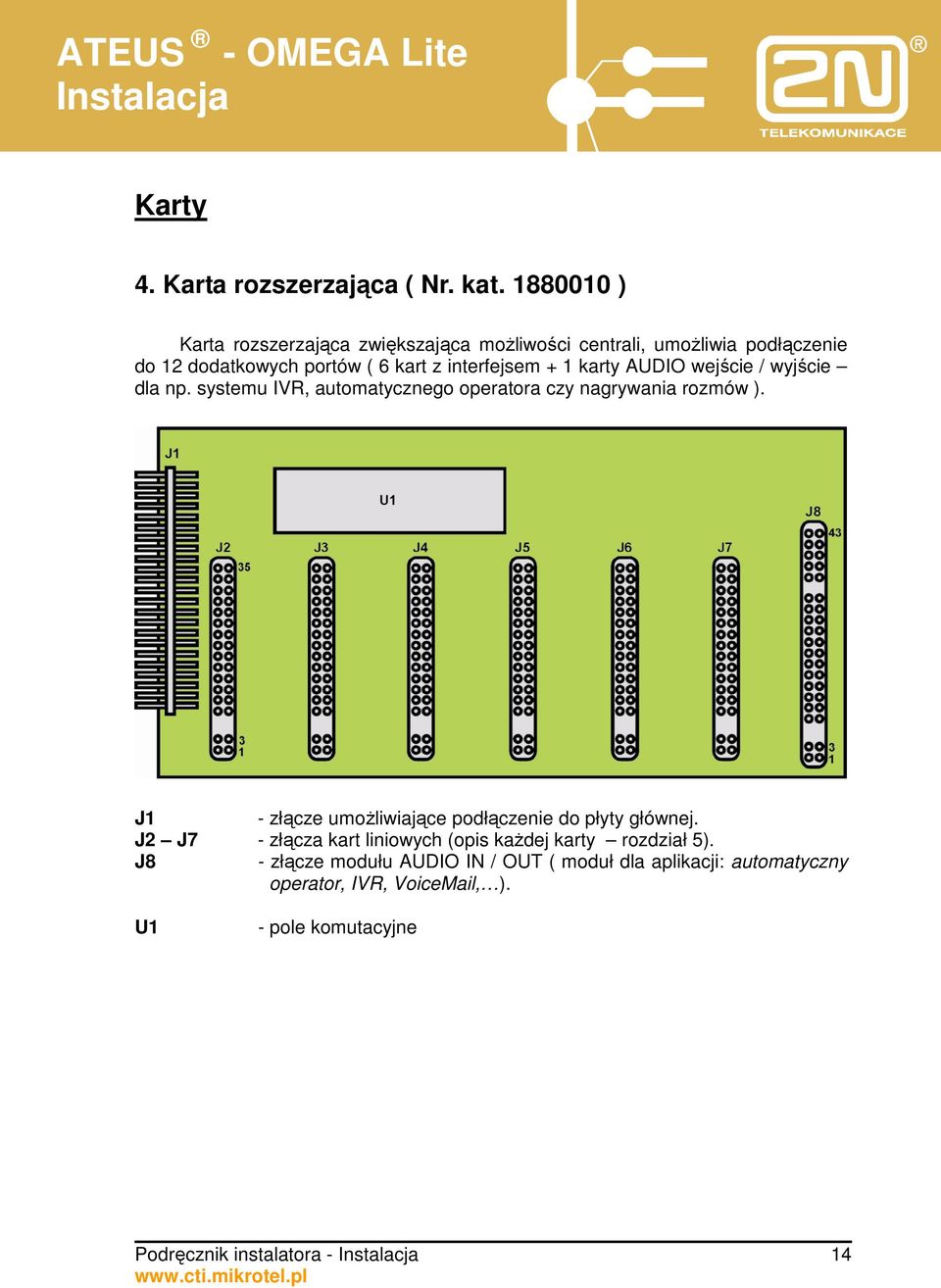 1 karty AUDIO wejście / wyjście dla np. systemu IVR, automatycznego operatora czy nagrywania rozmów ).