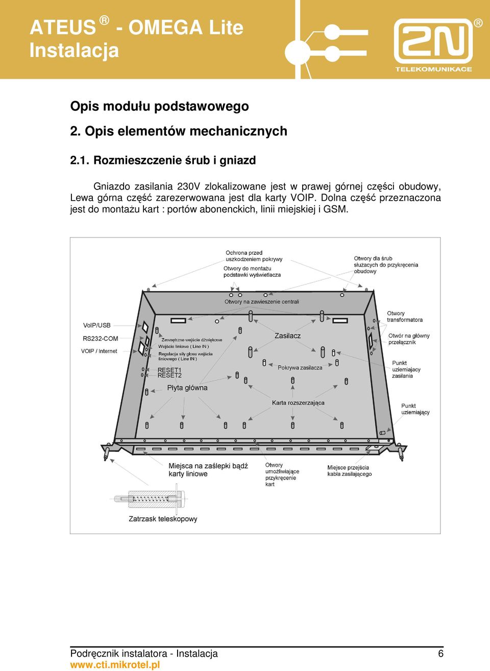 górnej części obudowy, Lewa górna część zarezerwowana jest dla karty VOIP.