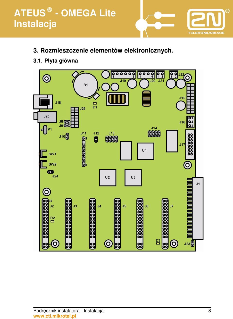 elektronicznych. 3.1.