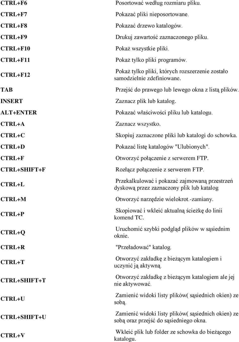 Pokaż tylko pliki, których rozszerzenie zostało samodzielnie zdefiniowane. Przejść do prawego lub lewego okna z listą plików. Zaznacz plik lub katalog. Pokazać właściwości pliku lub katalogu.