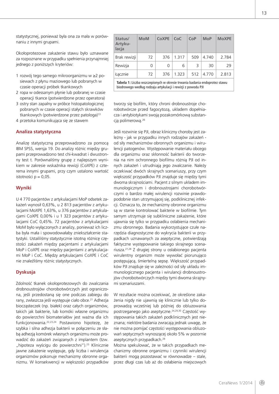 pobranych w czasie operacji próbek tkankowych 2 ropa w odessanym płynie lub pobranej w czasie operacji tkance (potwierdzone przez operatora) 3 ostry stan zapalny w próbce histopatologicznej pobranych