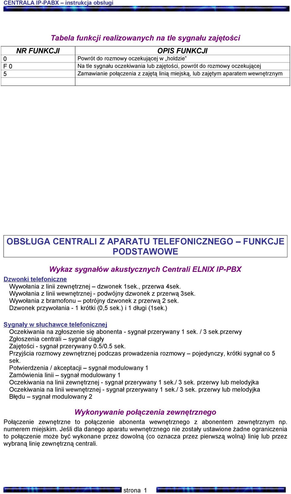 akustycznych Centrali ELNIX IP-PBX Dzwonki telefoniczne Wywołania z linii zewnętrznej dzwonek 1sek., przerwa 4sek. Wywołania z linii wewnętrznej - podwójny dzwonek z przerwą 3sek.