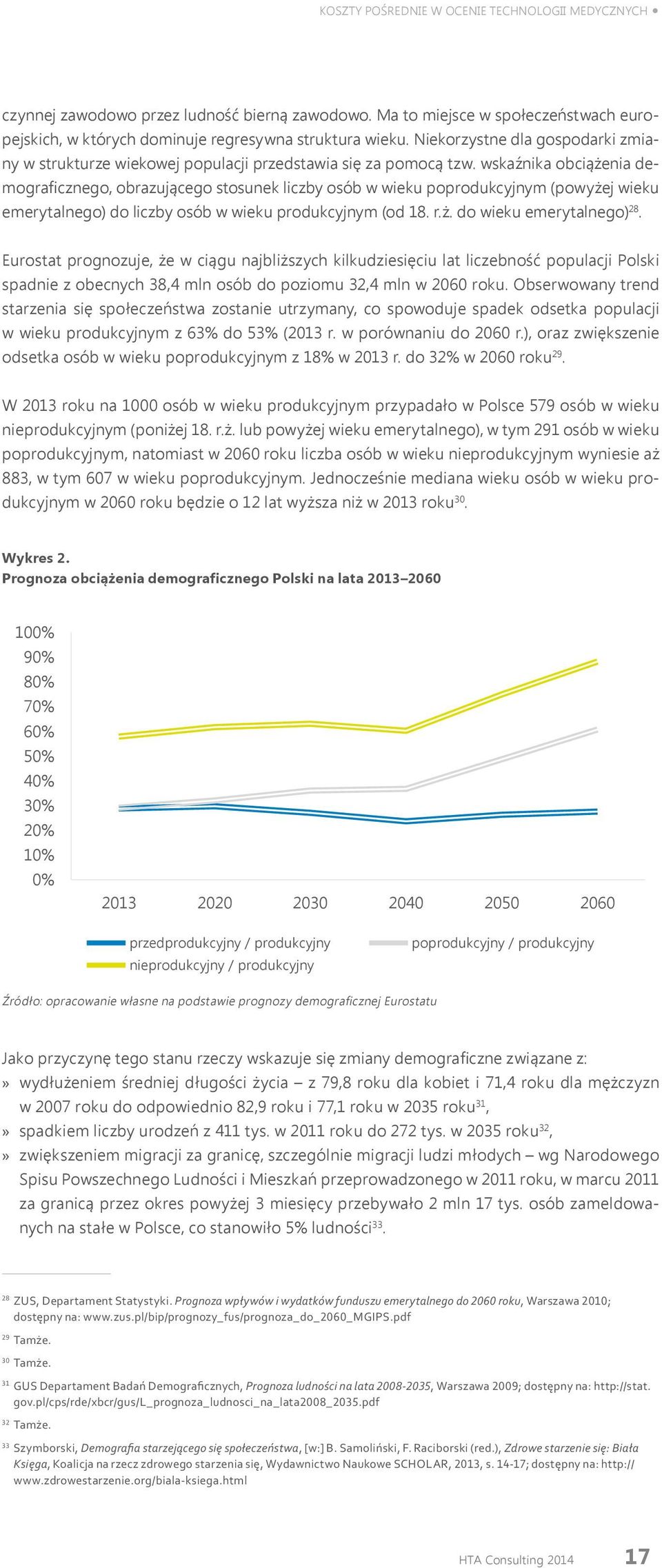 wskaźnika obciążenia demograficznego, obrazującego stosunek liczby osób w wieku poprodukcyjnym (powyżej wieku emerytalnego) do liczby osób w wieku produkcyjnym (od 18. r.ż. do wieku emerytalnego) 28.