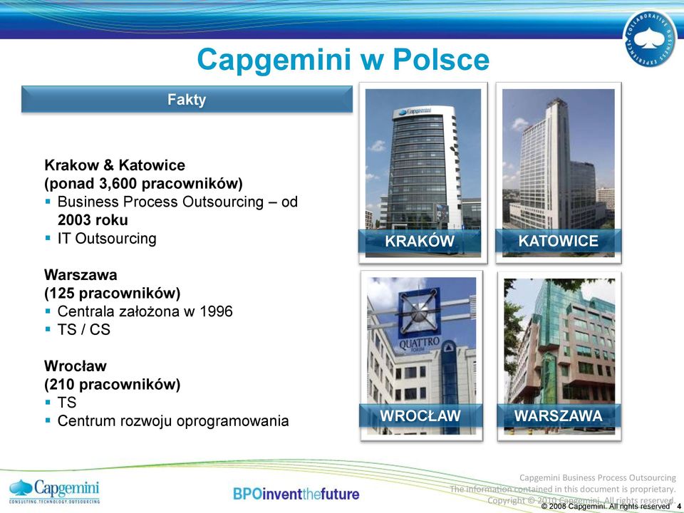 TS / CS Wrocław (210 pracowników) TS Centrum rozwoju oprogramowania KRAKÓW WROCŁAW KATOWICE