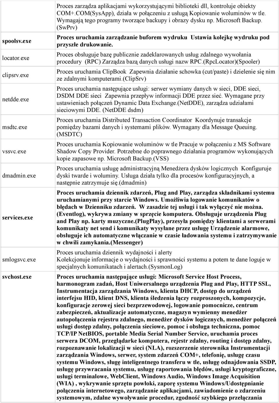 Wymagają tego programy tworzące backupy i obrazy dysku np. Microsoft Backup. (SwPrv) Proces uruchamia zarządzanie buforem wydruku Ustawia kolejkę wydruku pod przyszłe drukowanie.