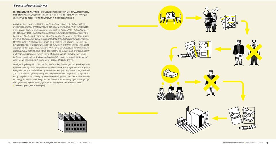 Powstał pomysł, aby wykorzystać lokale do przedsięwzięcia o nazwie co-working. Pojawiły się jednak wątpliwości, czy jest to dobre miejsce, w sensie nie centrum Katowic?