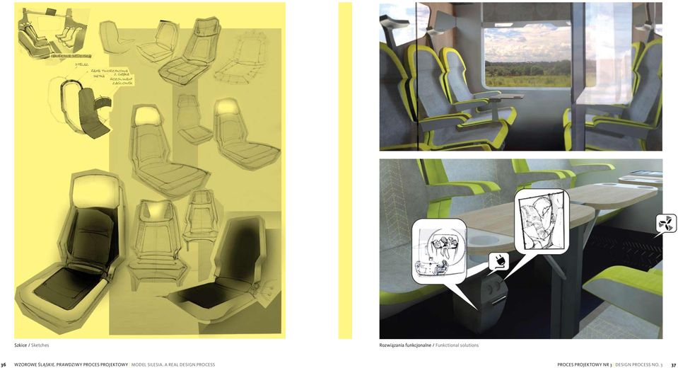 PRAWDZIWY PROCES PROJEKTOWY I MODEL SILESIA.