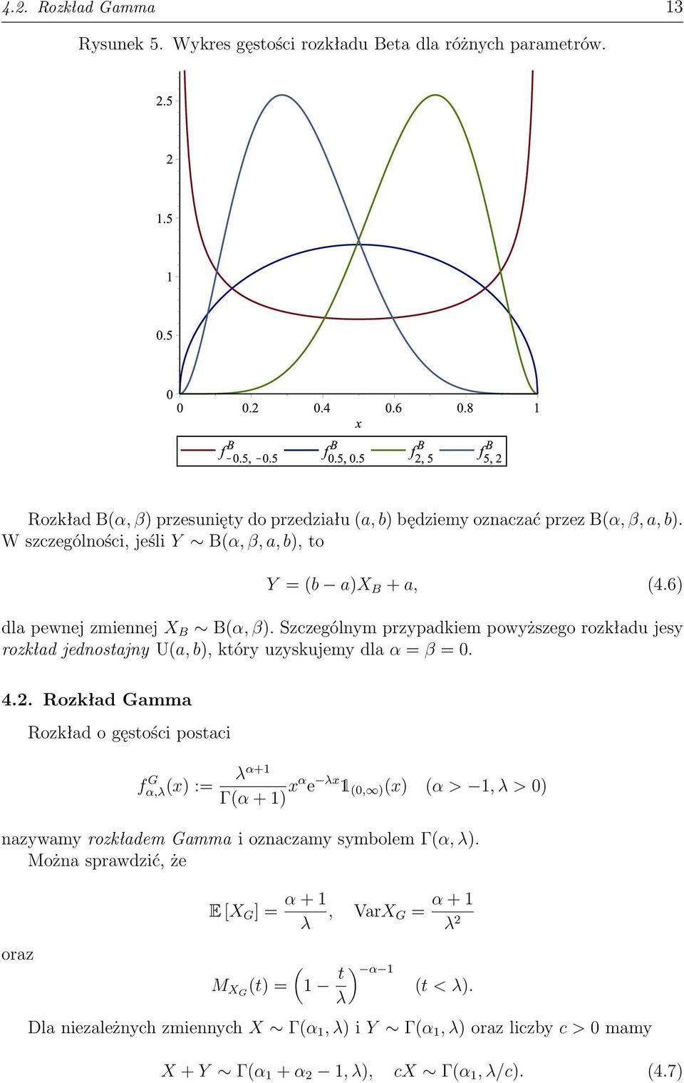 Szczególnym przypadkiem powyższego rozkładu jesy rozkład jednostajny U(a, b), który uzyskujemy dla α = β = 0. 4.2.