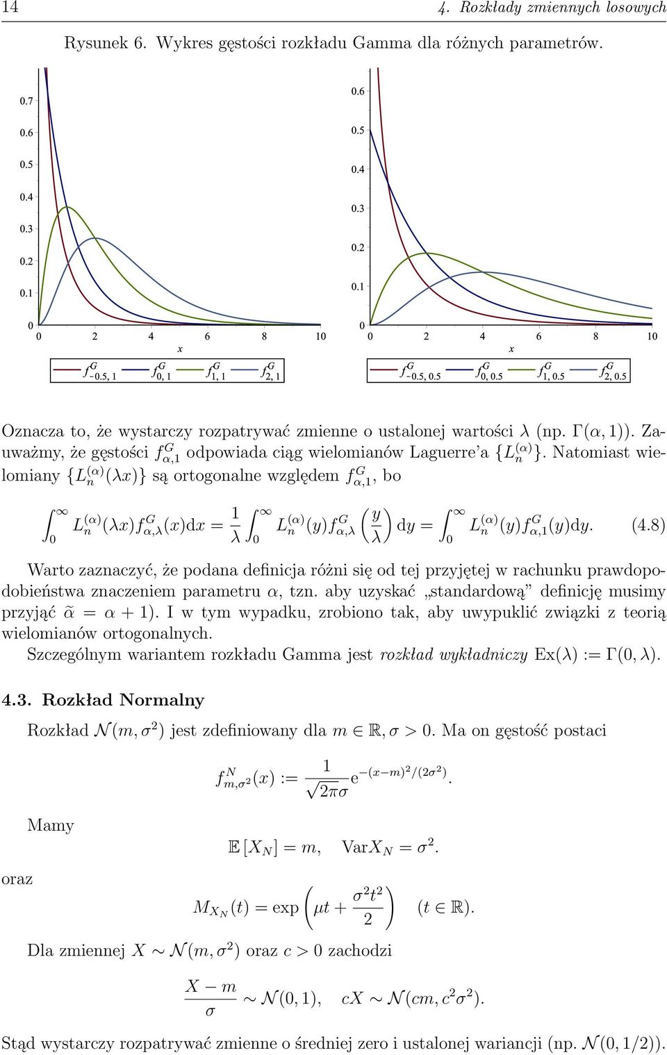 Natomiast wielomiany {L (α) n (λx)} są ortogonalne względem fα,1, G bo 0 L (α) n (λx)fα,λ(x)dx G = 1 λ 0 ( y L (α) n (y)fα,λ λ) G dy = L (α) n (y)fα,1(y)dy. G (4.