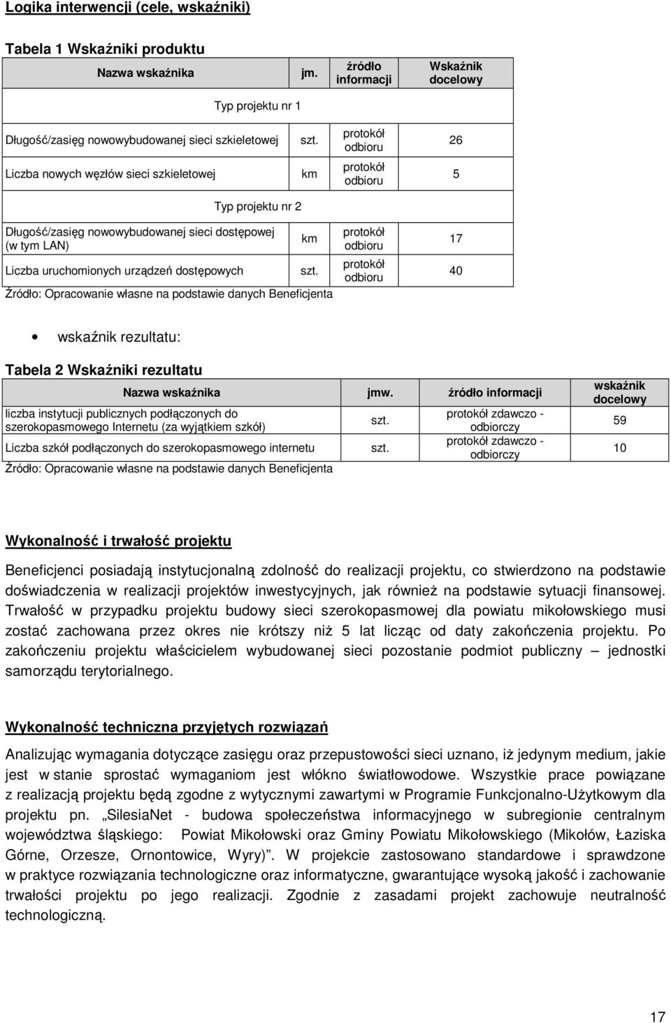 dostępowych km szt. Źródło: Opracowanie własne na podstawie danych Beneficjenta protokół odbioru protokół odbioru 17 40 wskaźnik rezultatu: Tabela 2 Wskaźniki rezultatu Nazwa wskaźnika jmw.