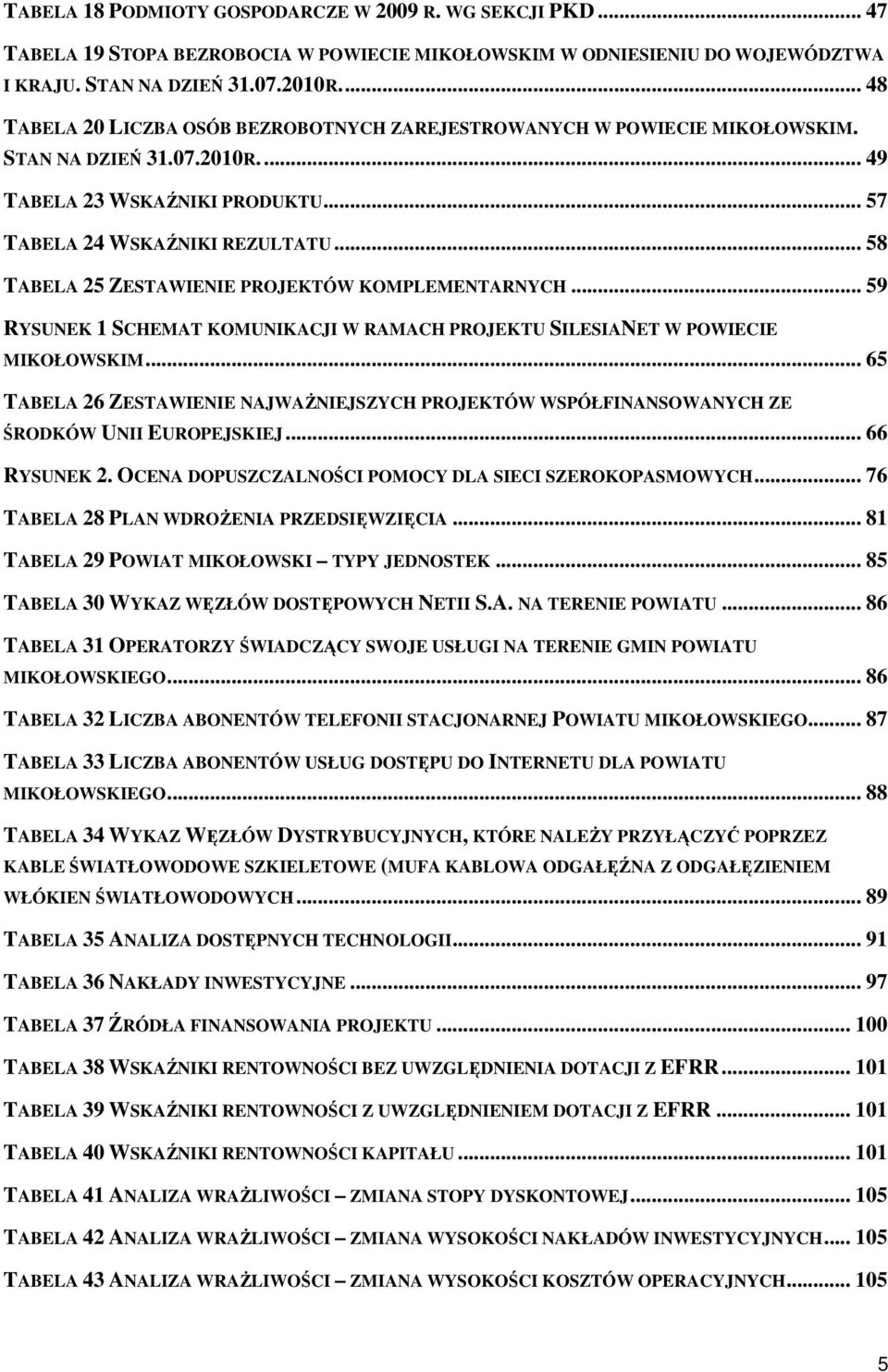 .. 58 TABELA 25 ZESTAWIENIE PROJEKTÓW KOMPLEMENTARNYCH... 59 RYSUNEK 1 SCHEMAT KOMUNIKACJI W RAMACH PROJEKTU SILESIANET W POWIECIE MIKOŁOWSKIM.