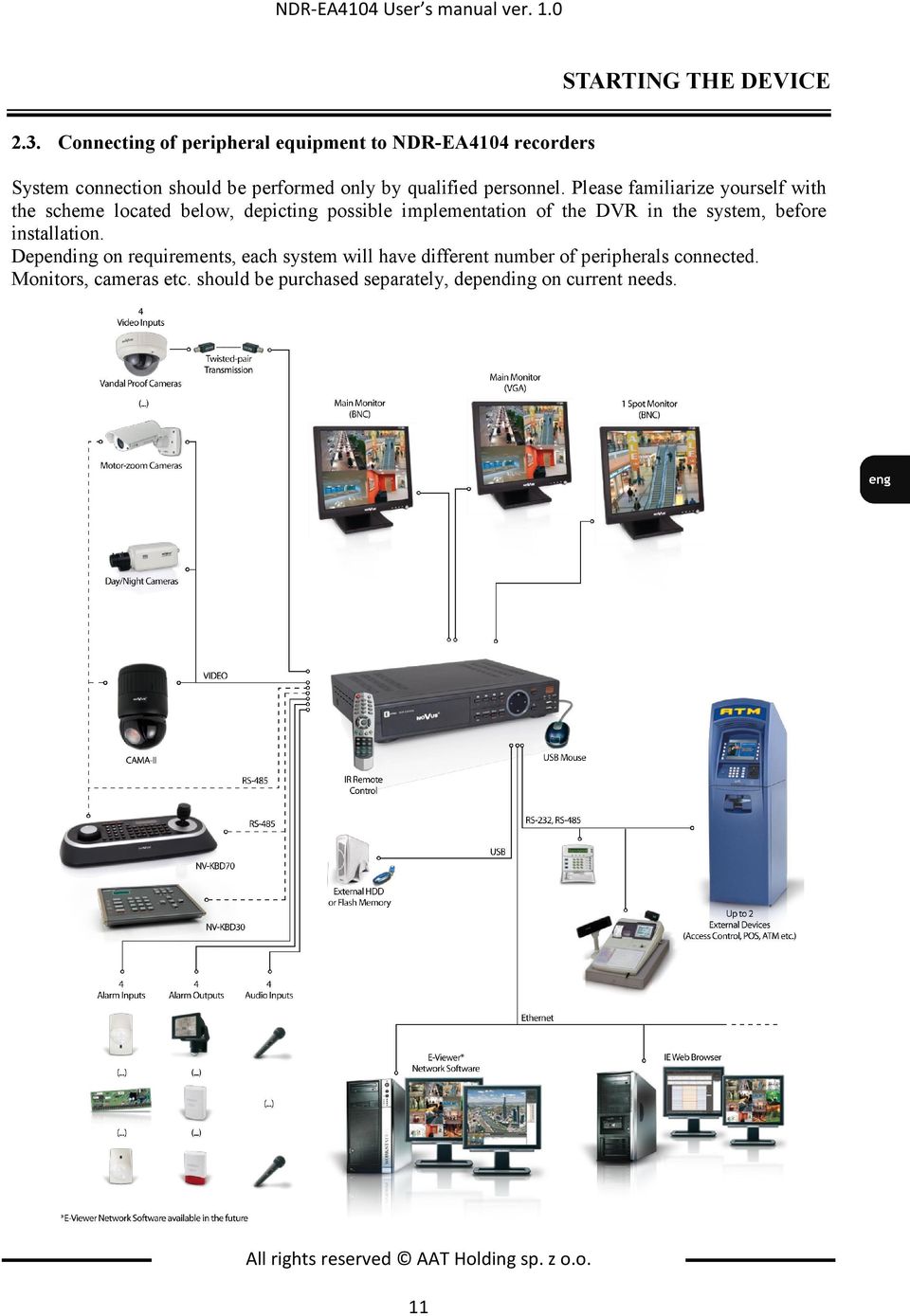 Please familiarize yourself with the scheme located below, depicting possible implementation of the DVR in the system, before