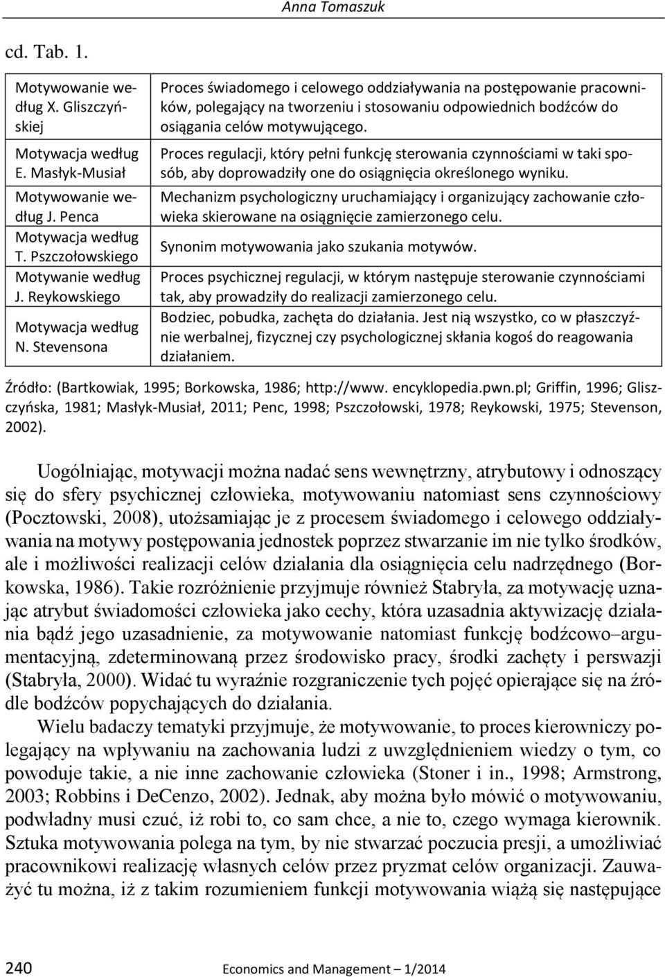 Stevensona Proces świadomego i celowego oddziaływania na postępowanie pracowników, polegający na tworzeniu i stosowaniu odpowiednich bodźców do osiągania celów motywującego.