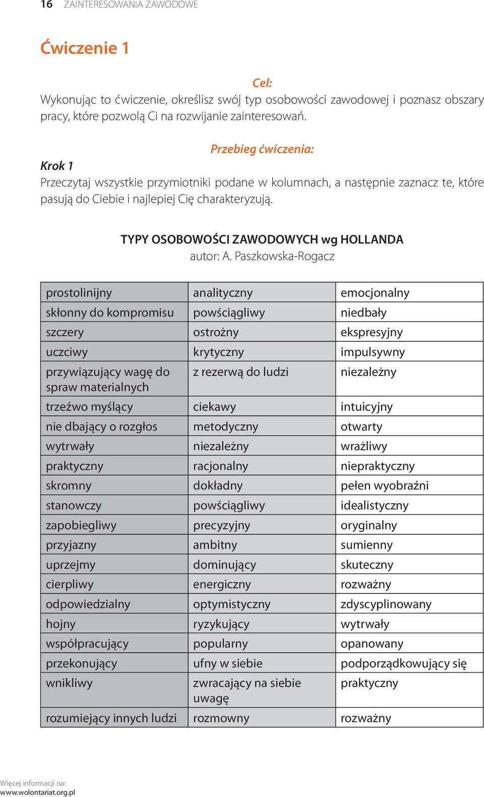 TYPY OSOBOWOŚCI ZAWODOWYCH wg HOLLANDA autor: A.