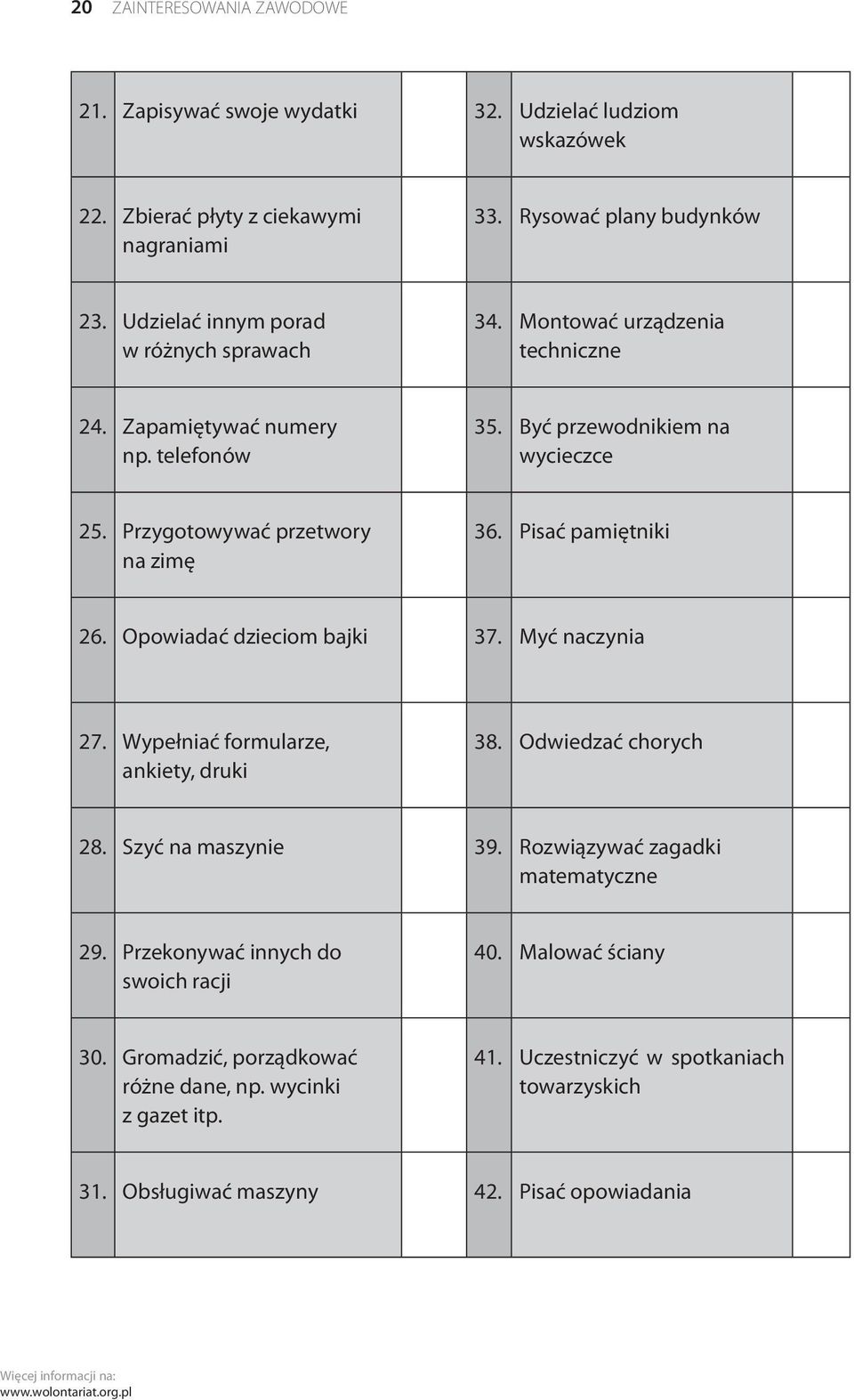 Przygotowywać przetwory na zimę 36. Pisać pamiętniki 26. Opowiadać dzieciom bajki 37. Myć naczynia 27. Wypełniać formularze, ankiety, druki 38. Odwiedzać chorych 28. Szyć na maszynie 39.