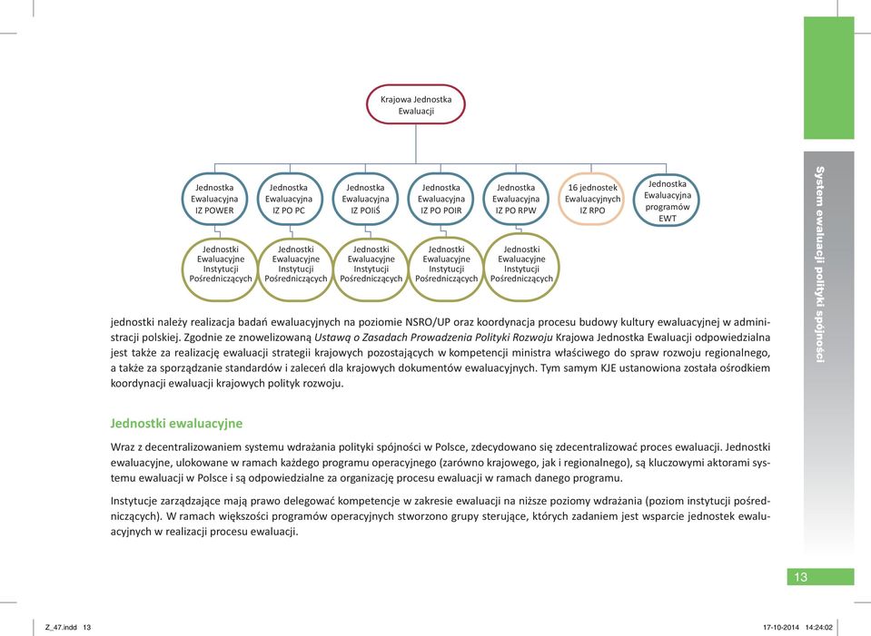 Ewaluacyjne Instytucji Pośredniczących 16 jednostek Ewaluacyjnych IZ RPO Jednostka Ewaluacyjna programów EWT jednostki należy realizacja badań ewaluacyjnych na poziomie NSRO/UP oraz koordynacja