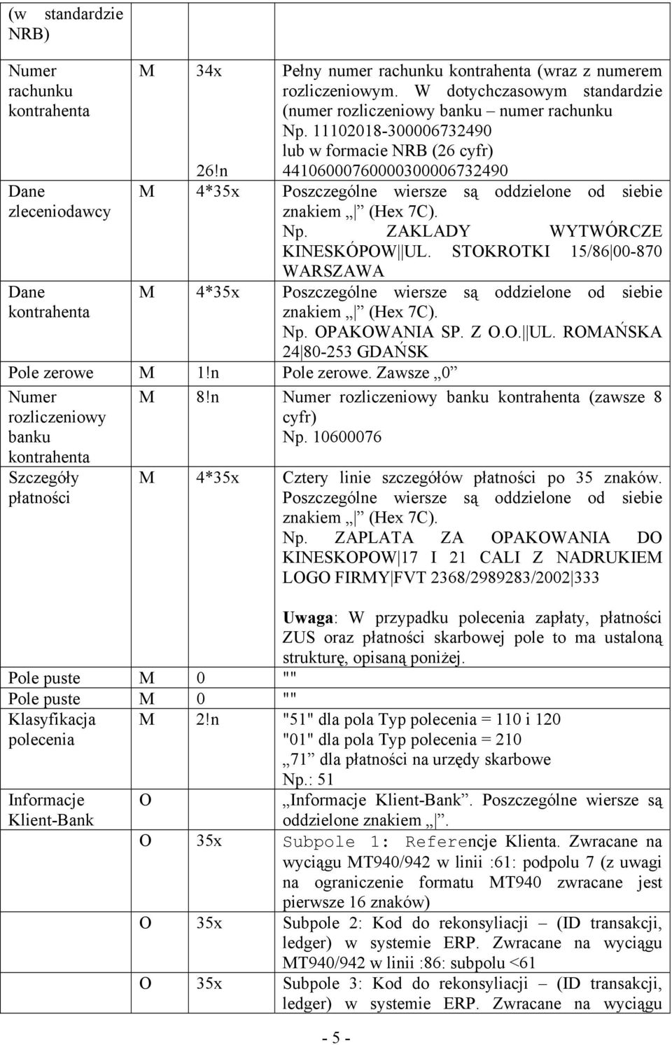 11102018-300006732490 lub w formacie NRB (26 cyfr) 44106000760000300006732490 M 4*35x Poszczególne wiersze są oddzielone od siebie znakiem (Hex 7C). Np. ZAKLADY WYTWÓRCZE KINESKÓPOW UL.