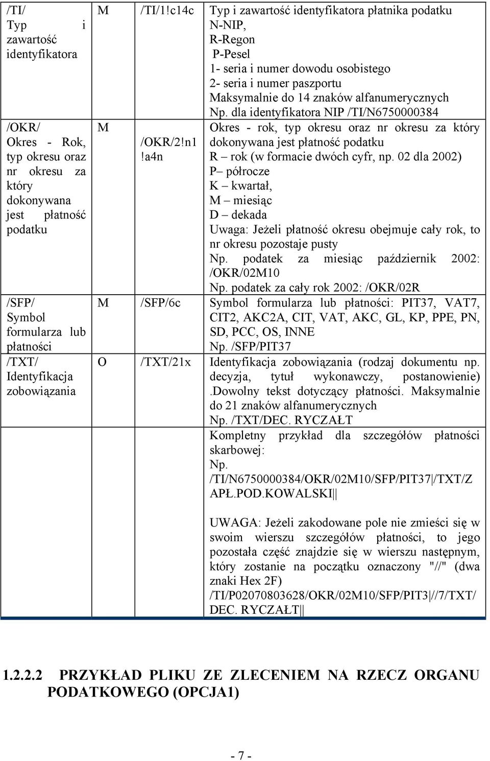 dla identyfikatora NIP /TI/N6750000384 M /OKR/2!n1!a4n Okres - rok, typ okresu oraz nr okresu za który dokonywana jest płatność podatku R rok (w formacie dwóch cyfr, np.