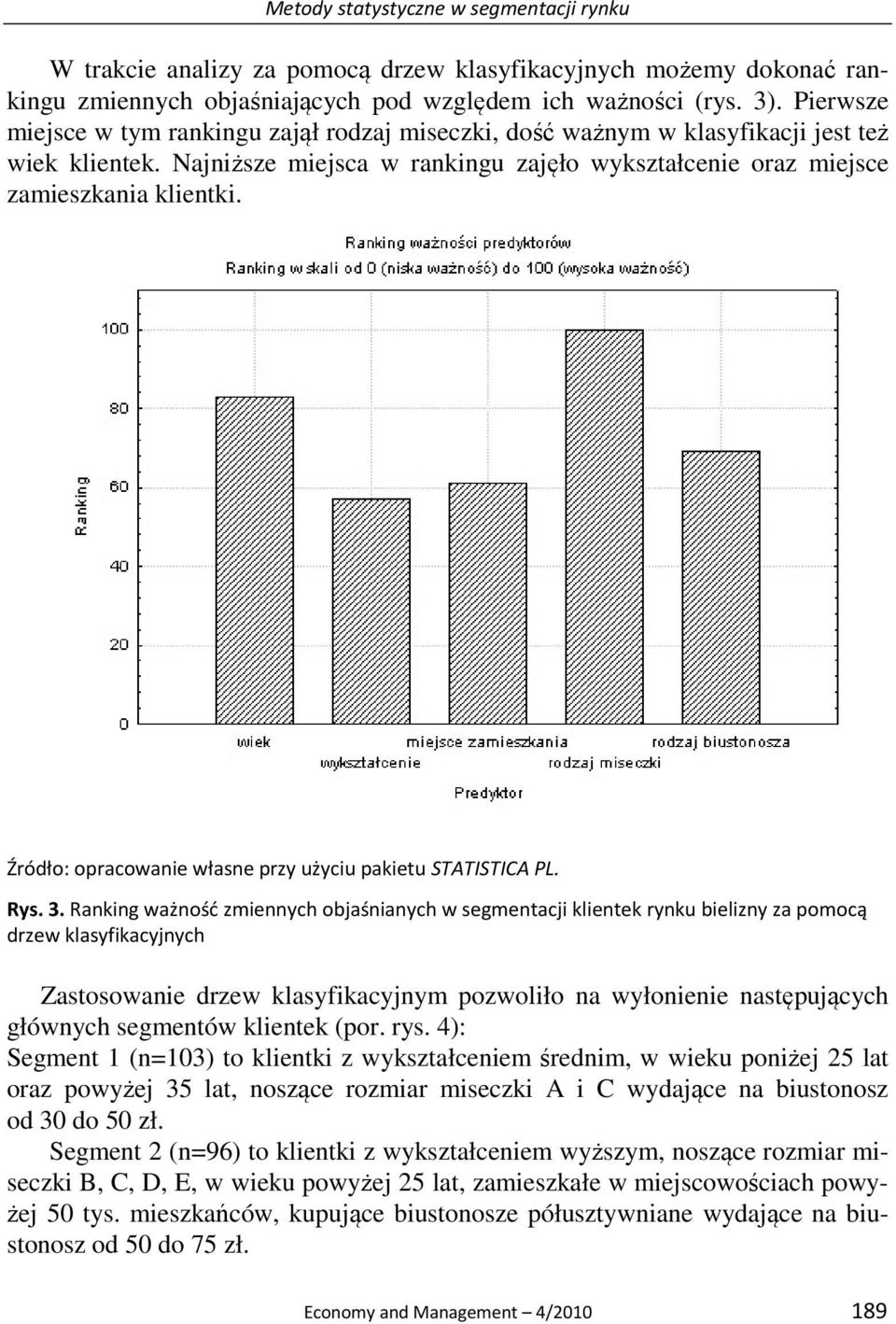 Źródło: opracowanie własne przy użyciu pakietu STATISTICA PL. Rys. 3.