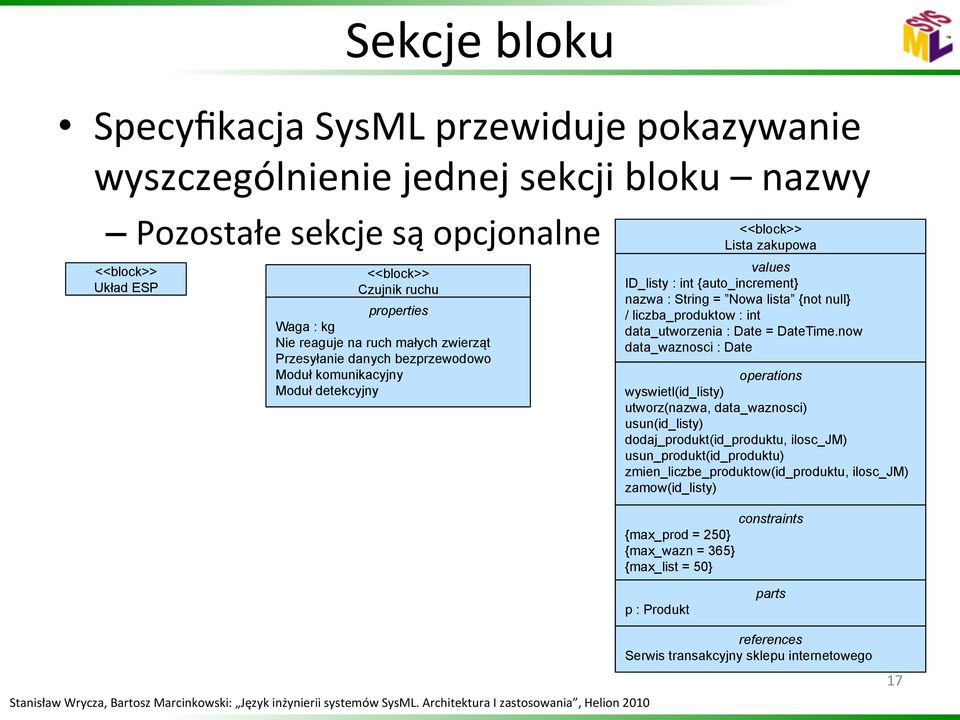 : int data_utworzenia : Date = DateTime.