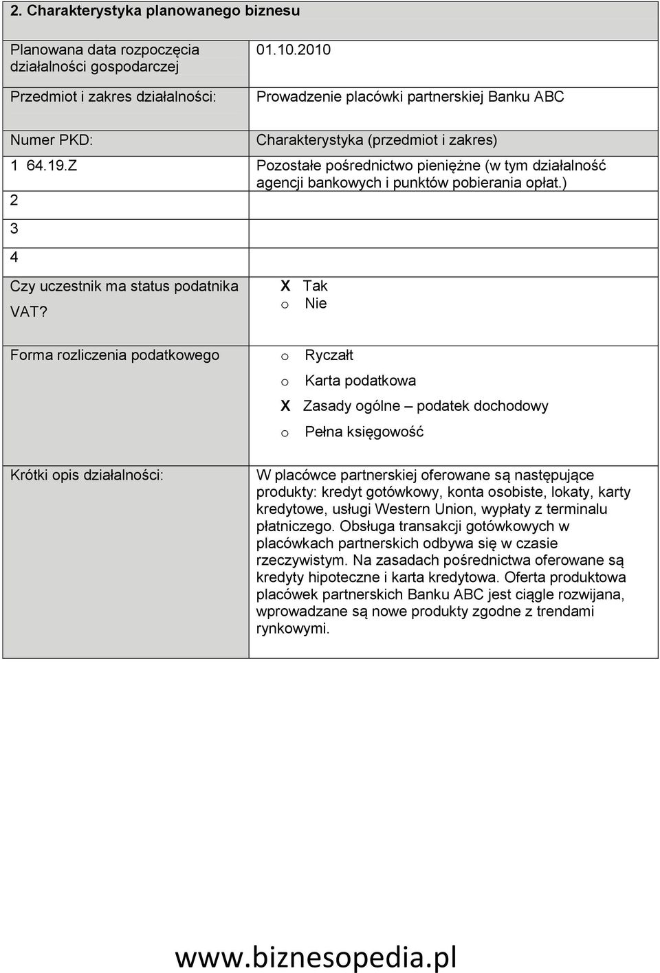 Z Pozostałe pośrednictwo pieniężne (w tym działalność agencji bankowych i punktów pobierania opłat.) 2 3 4 Czy uczestnik ma status podatnika VAT?