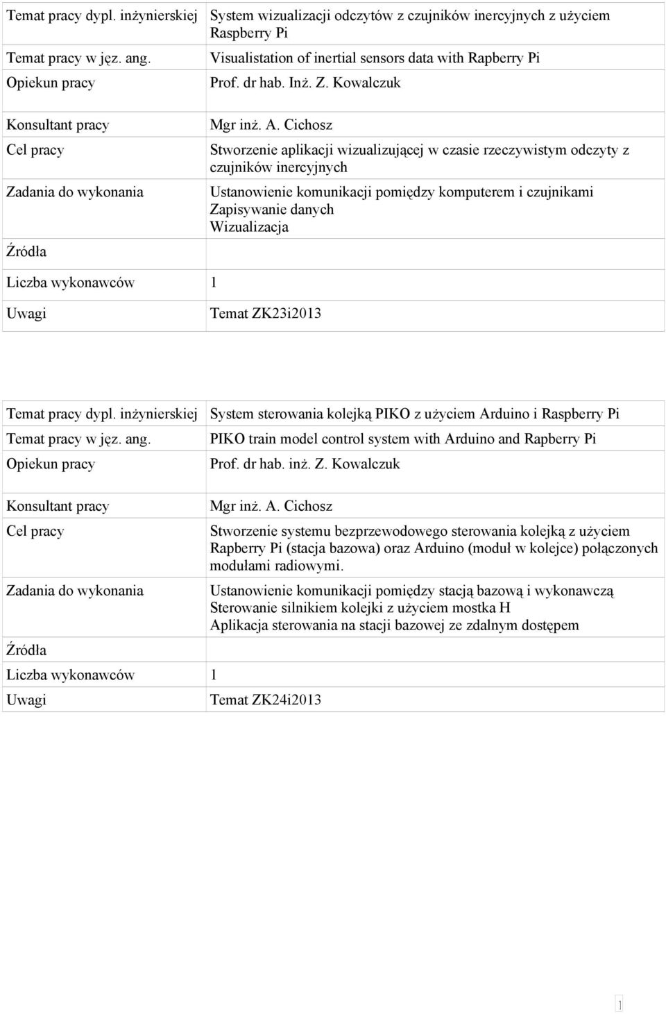 Cichosz Stworzenie aplikacji wizualizującej w czasie rzeczywistym odczyty z czujników inercyjnych Ustanowienie komunikacji pomiędzy komputerem i czujnikami Zapisywanie danych Wizualizacja Temat