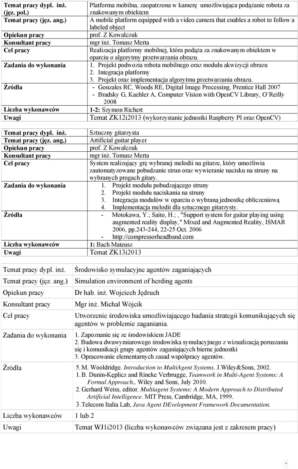 Z Kowalczuk mgr inż. Tomasz Merta Realizacja platformy mobilnej, która podąża za znakowanym obiektem w oparciu o algorytmy przetwarzania obrazu.
