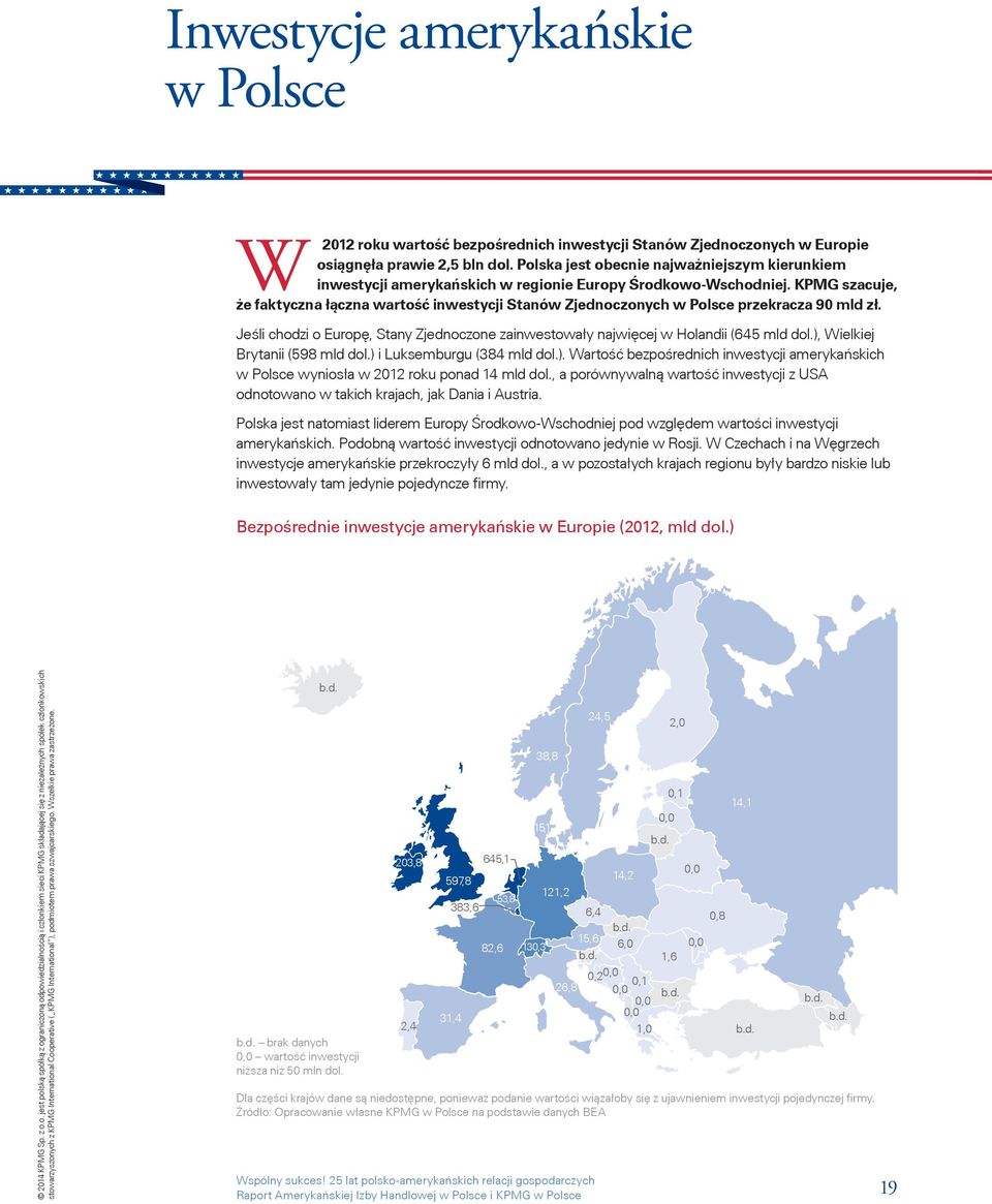 KPMG szacuje, że faktyczna łączna wartość inwestycji Stanów Zjednoczonych w Polsce przekracza 90 mld zł. Jeśli chodzi o Europę, Stany Zjednoczone zainwestowały najwięcej w Holandii (645 mld dol.