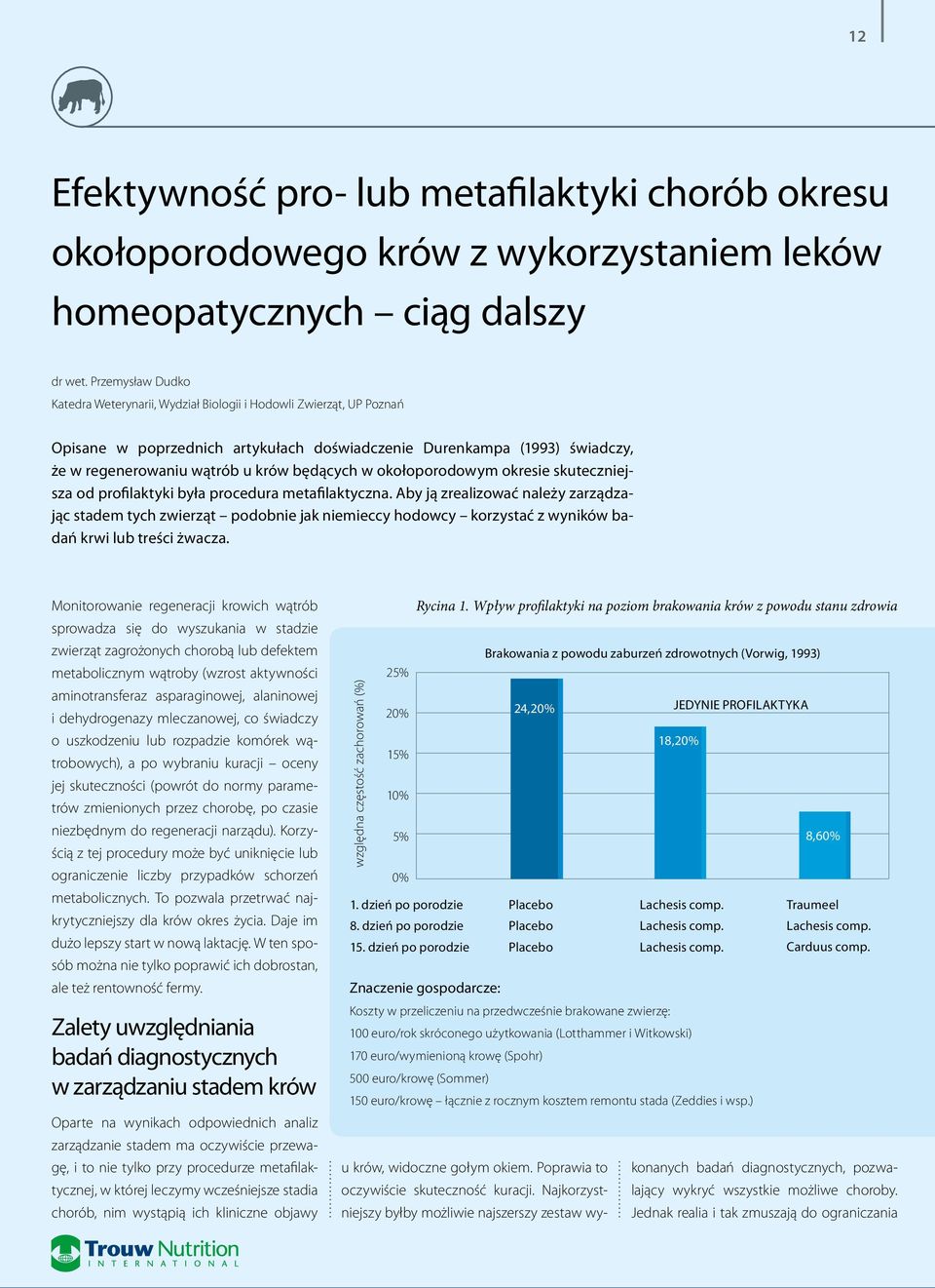 będących w okołoporodowym okresie skuteczniejsza od profilaktyki była procedura metafilaktyczna.