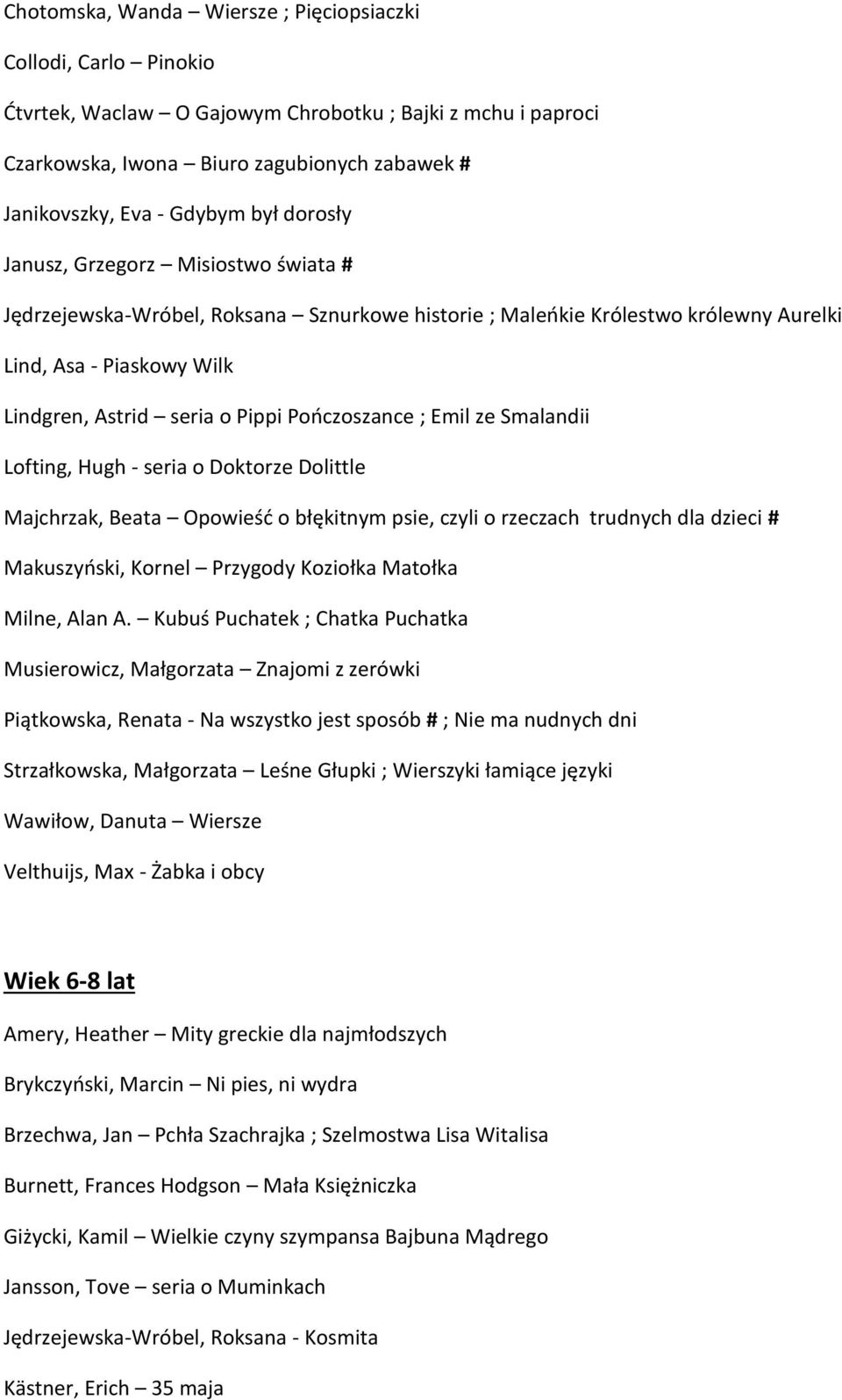 Pończoszance ; Emil ze Smalandii Lofting, Hugh - seria o Doktorze Dolittle Majchrzak, Beata Opowieść o błękitnym psie, czyli o rzeczach trudnych dla dzieci # Makuszyński, Kornel Przygody Koziołka