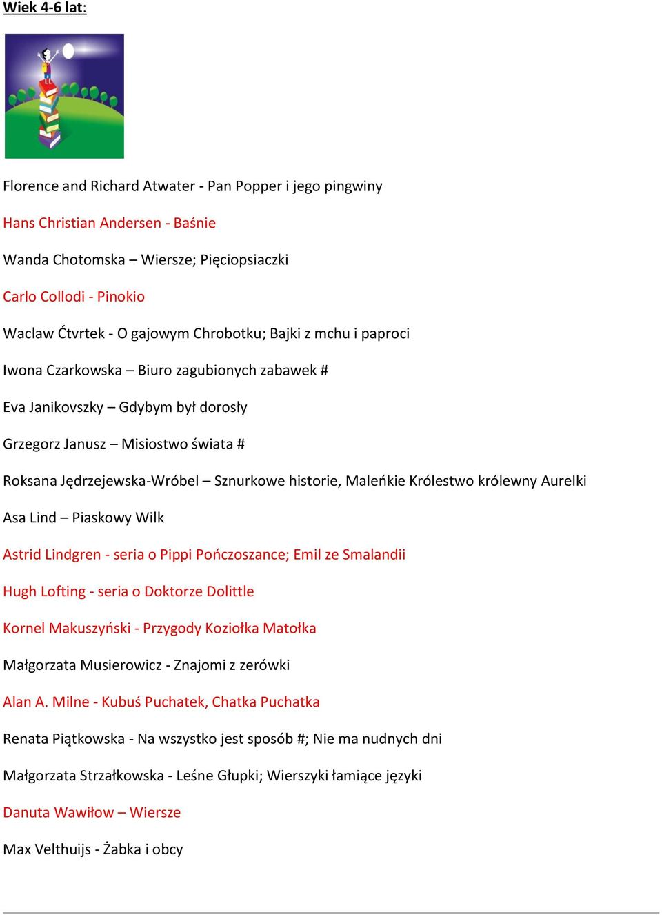 Maleńkie Królestwo królewny Aurelki Asa Lind Piaskowy Wilk Astrid Lindgren - seria o Pippi Pończoszance; Emil ze Smalandii Hugh Lofting - seria o Doktorze Dolittle Kornel Makuszyński - Przygody