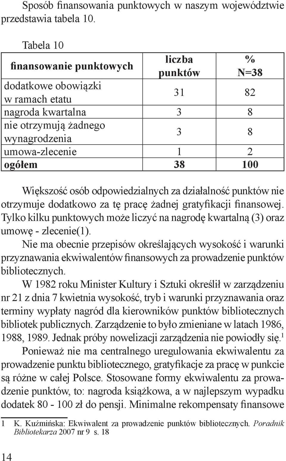 Większość osób odpowiedzialnych za działalność punktów nie otrzymuje dodatkowo za tę pracę żadnej gratyfikacji finansowej.