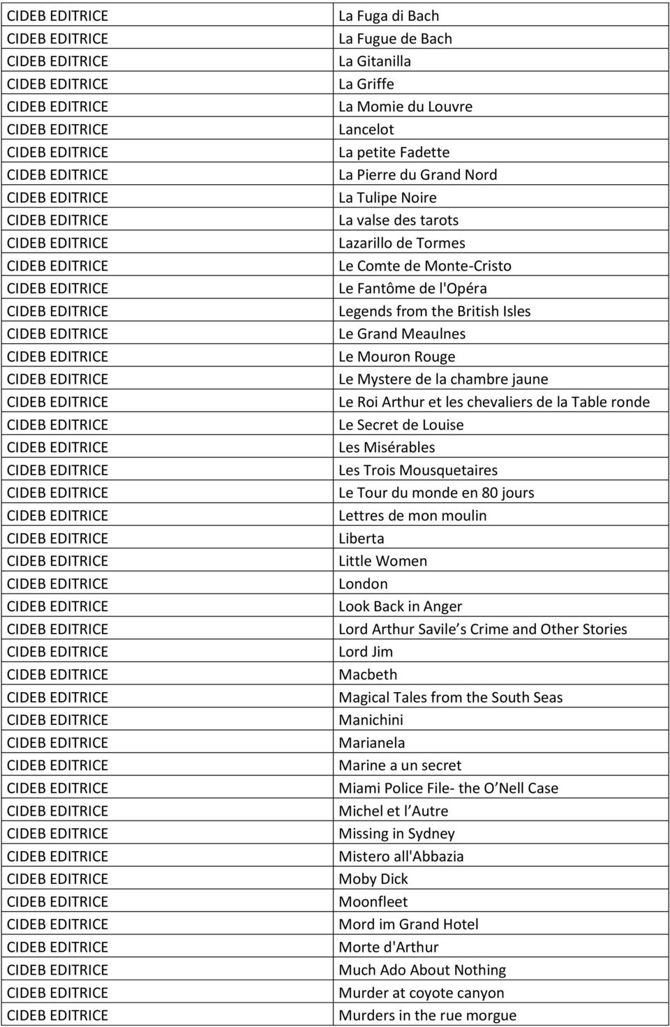 Louise Les Misérables Les Trois Mousquetaires Le Tour du monde en 80 jours Lettres de mon moulin Liberta Little Women London Look Back in Anger Lord Arthur Savile s Crime and Other Stories Lord Jim