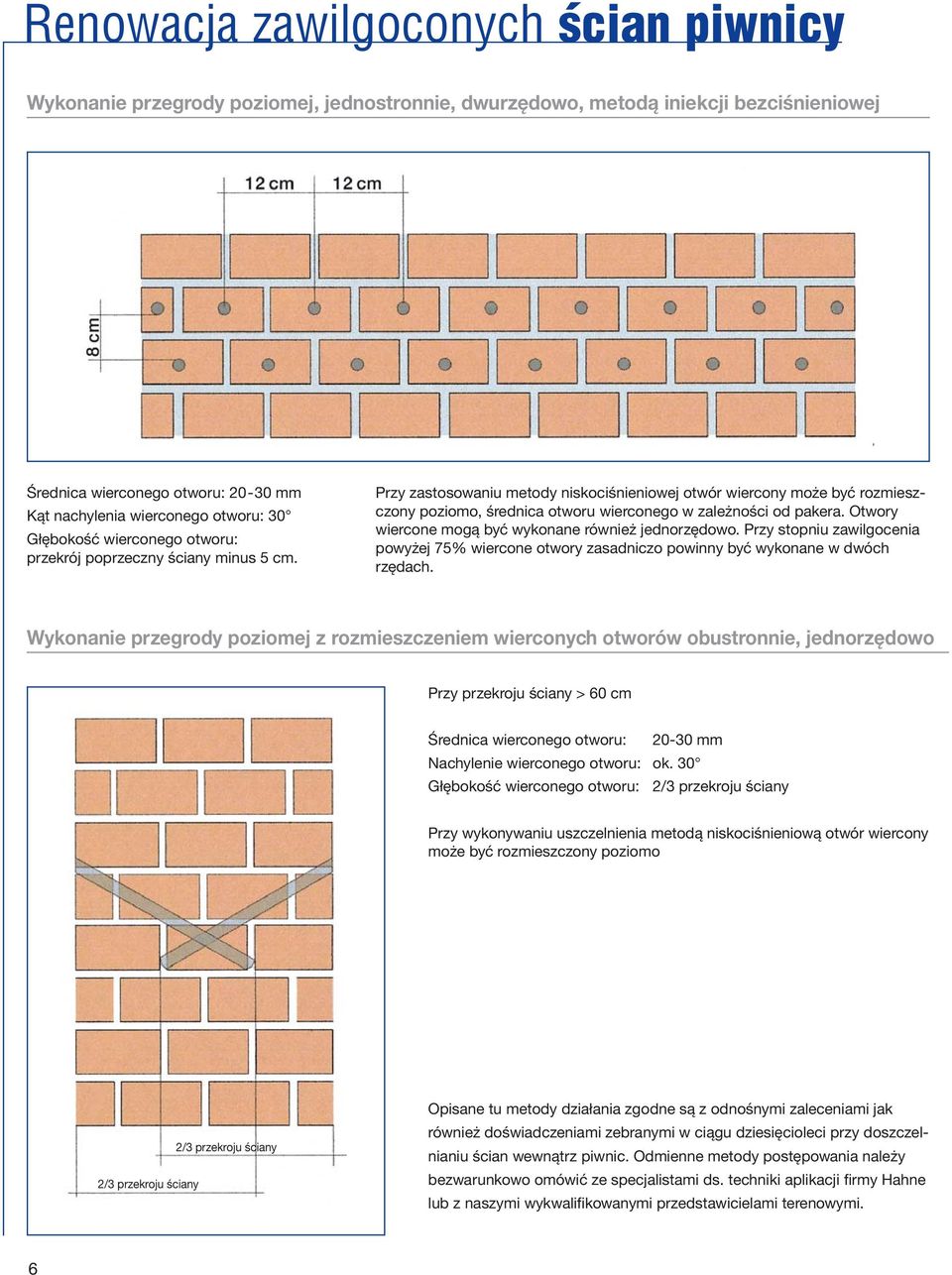 Przy zastosowaniu metody niskociśnieniowej otwór wiercony może być rozmieszczony poziomo, średnica otworu wierconego w zależności od pakera. Otwory wiercone mogą być wykonane również jednorzędowo.