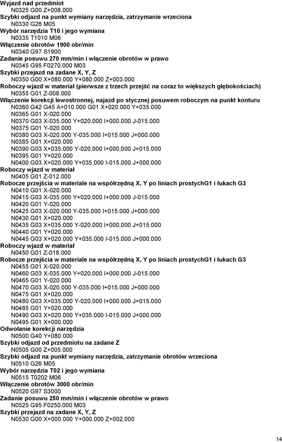 mm/min i włączenie obrotów w prawo N0345 G95 F0270.000 M03 Szybki przejazd na zadane X, Y, Z N0350 G00 X+080.000 Y+080.000 Z+003.