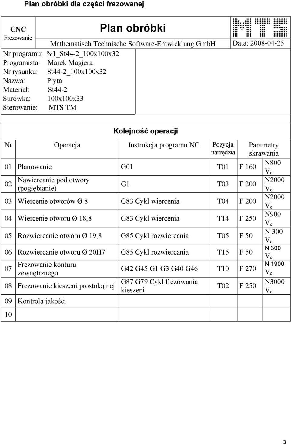 Planowanie G01 T01 F 160 N800 02 Nawiercanie pod otwory (pogłębianie) G1 T03 F 200 03 Wiercenie otworów Ø 8 G83 Cykl wiercenia T04 F 200 04 Wiercenie otworu Ø 18,8 G83 Cykl wiercenia T14 F 250 05